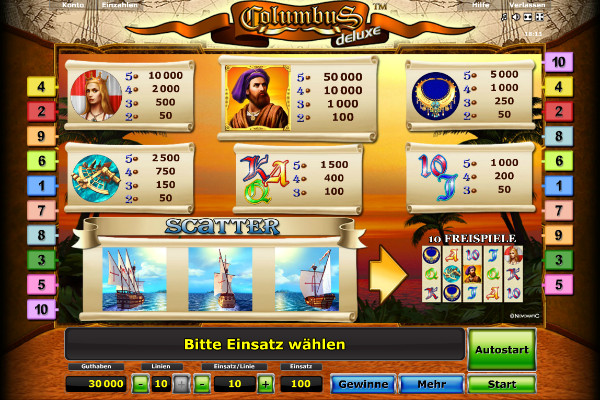 Columbus Deluxe - Auszahlungstabelle