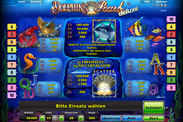 Dolphin's Pearl Deluxe - Auszahlungstabelle Dolphin's Pearl Deluxe - Auszahlungstabelle