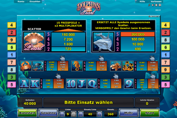 Dolphins Pearl - Auszahlungstabelle