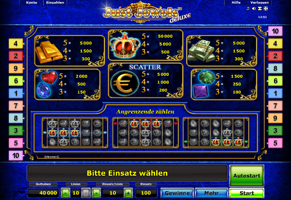 Just Jewels Deluxe - Auszahlungstabelle Just Jewels Deluxe - Auszahlungstabelle