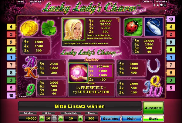 Lucky Ladys Charm Deluxe - Auszahlungstabelle Lucky Ladys Charm Deluxe - Auszahlungstabelle