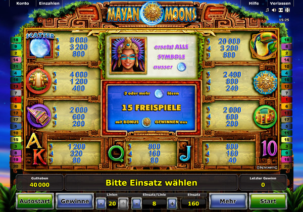 Mayan Moons - Auszahlungstabelle