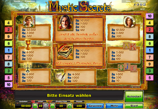 Mystic Secrets - Auszahlungstabelle