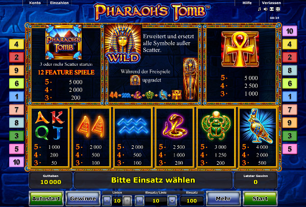 Pharaohs Tomb - Auszahlungstabelle