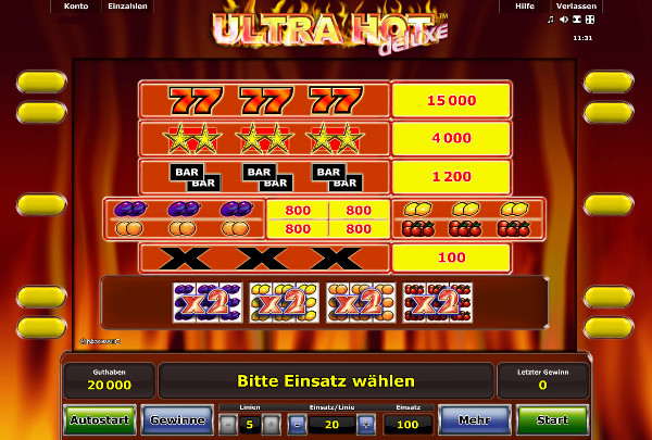 Ultra Hot Deluxe - Auszahlungstabelle Ultra Hot Deluxe - Auszahlungstabelle