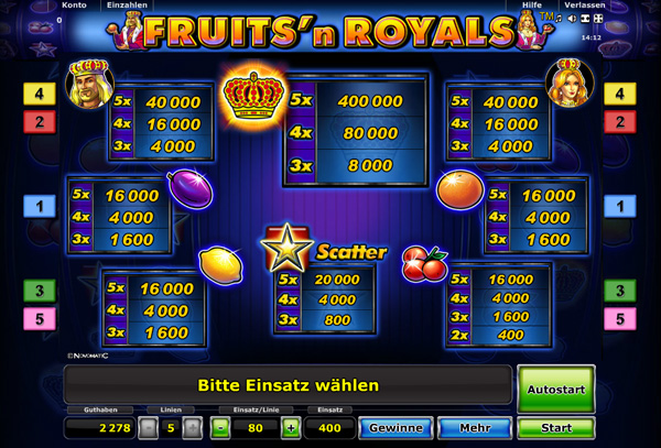 Fruits'n Royals - Auszahlungstabelle
