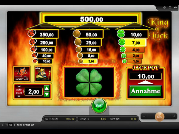 Alles Spitze - King of Luck Spielautomat